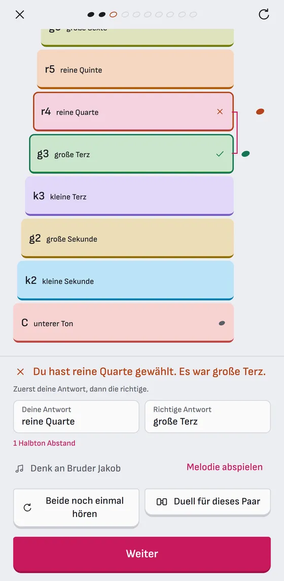 Die Leiter nach einer falschen Antwort: deine Wahl und die richtige, einen Halbton auseinander.