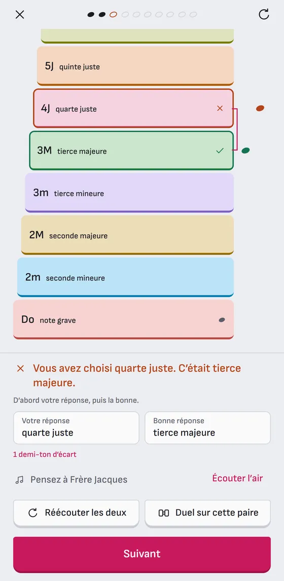 L’échelle après une erreur : votre choix et la bonne réponse, à un demi-ton d’écart.