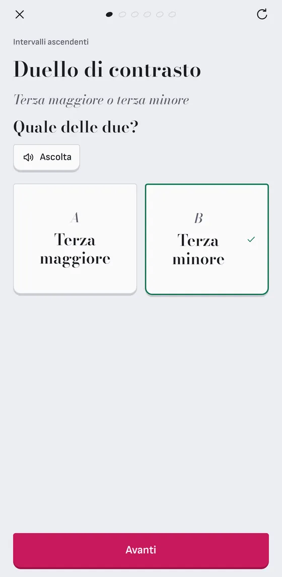 Il duello di contrasto: due risposte confuse, sei domande.