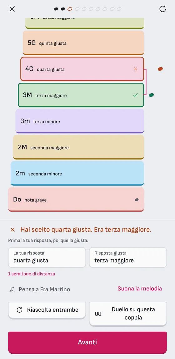 I gradini dopo un errore: la tua scelta e quella giusta, a un semitono.