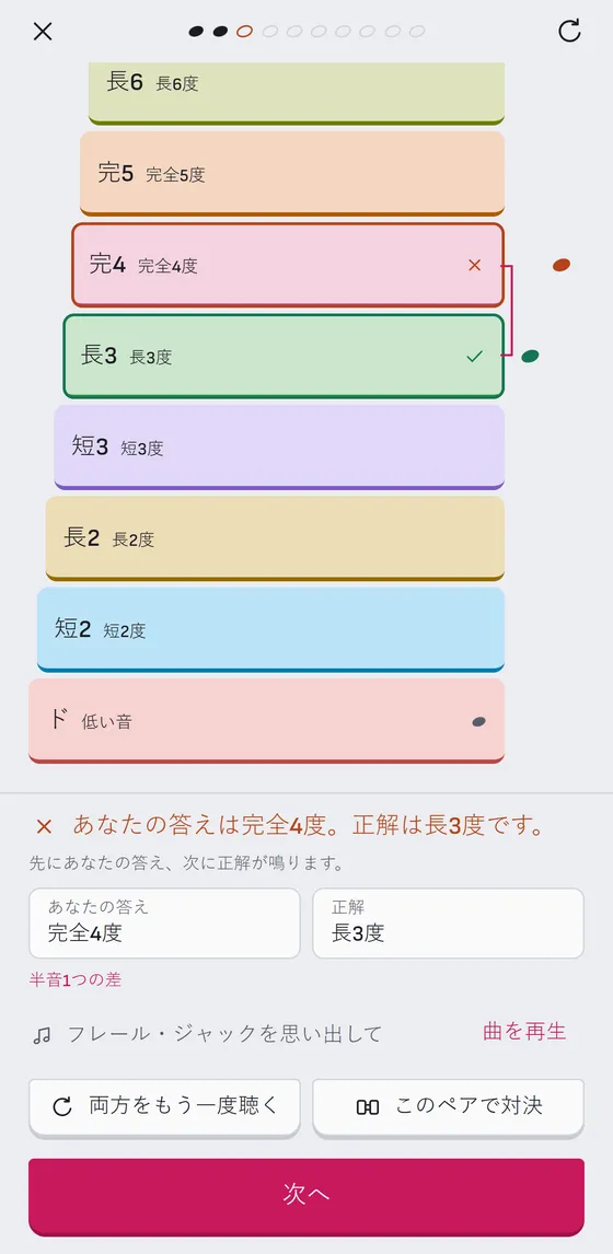間違えたあとのはしご:あなたの答えと正解、半音の差。