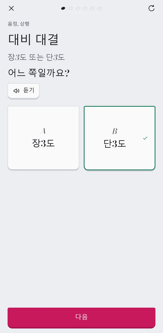 대비 대결: 헷갈린 두 답, 여섯 문제.