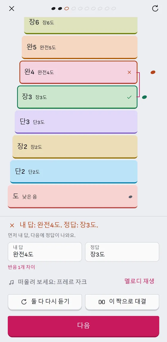 틀린 뒤의 계단: 내 답과 정답, 반음 차이.