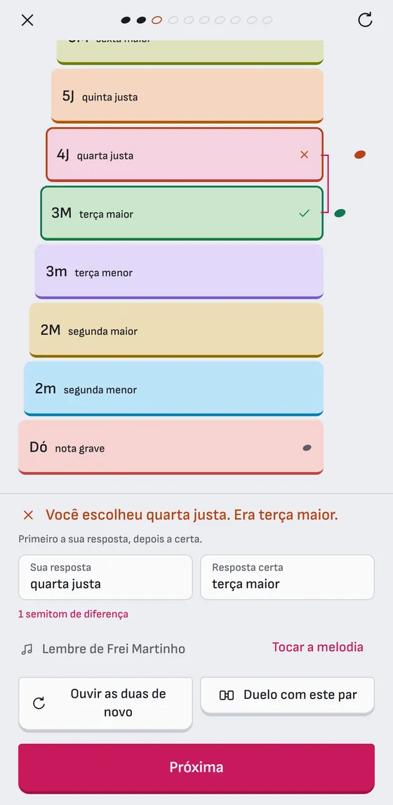 A escada depois de um erro: a sua escolha e a certa, a um semitom.
